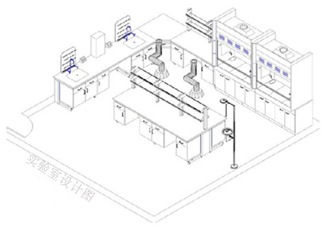 實驗室設計