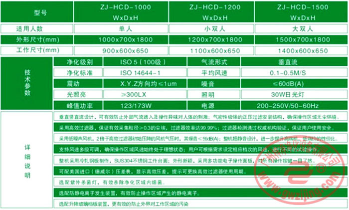 垂直流潔凈工作臺|超凈工作臺技術規格參數