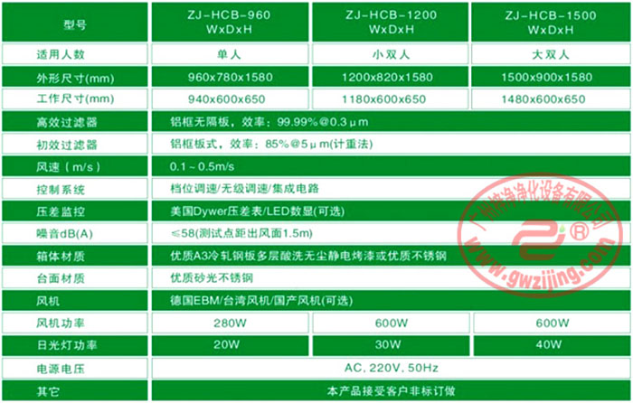 水平流潔凈工作臺|超凈工作臺技術規格參數